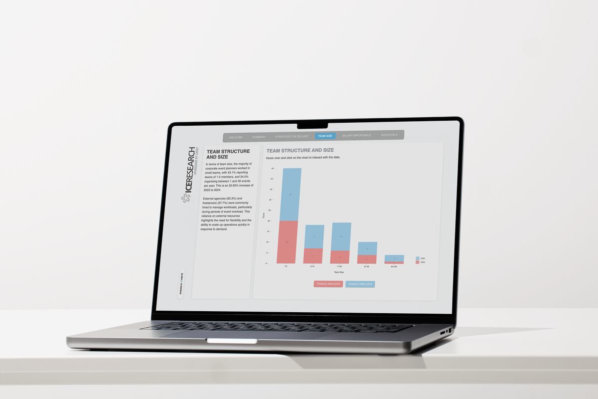 Second Grid Image for Data Journalism page