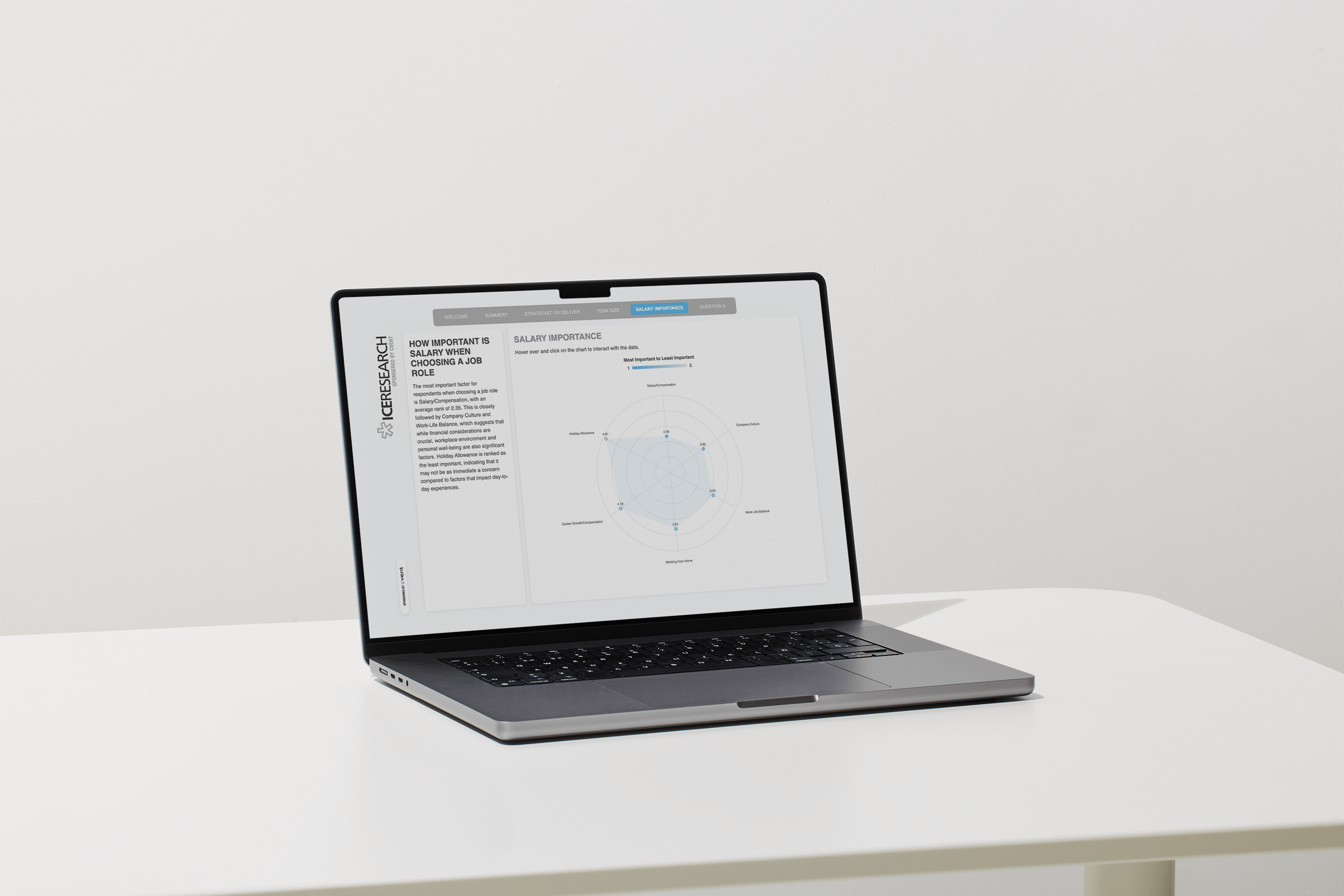 First Grid Image for Data Journalism page