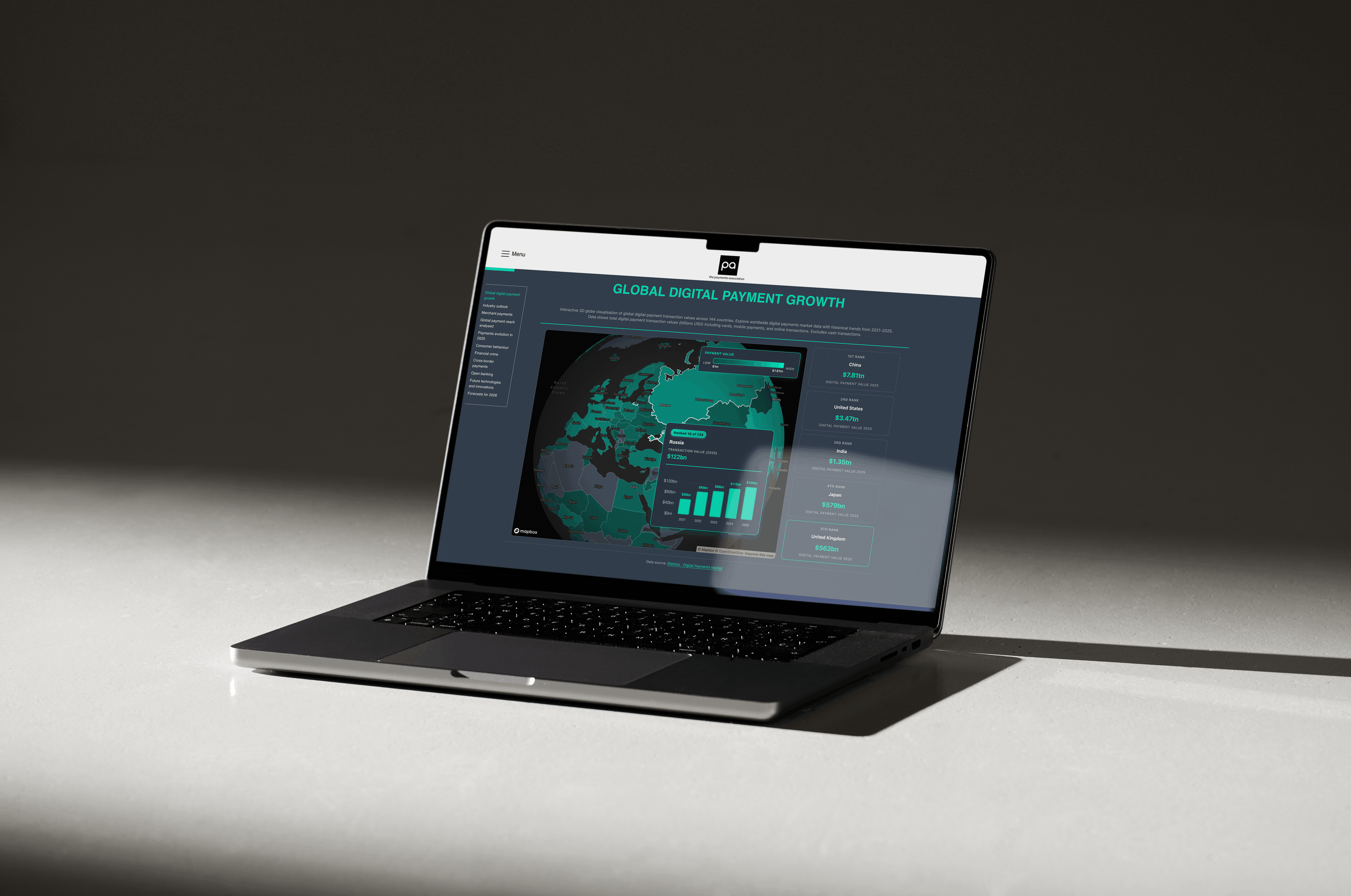 Hero image of The Payments Association project